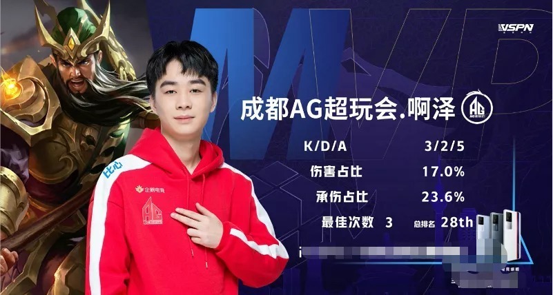 视觉动线从 视觉动线从